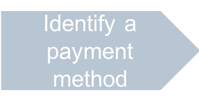 ../../_images/order-sequence-payment.png
