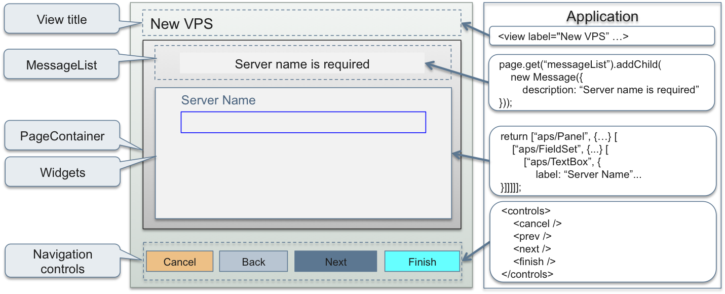 ../../../../../_images/pageContainer1.png