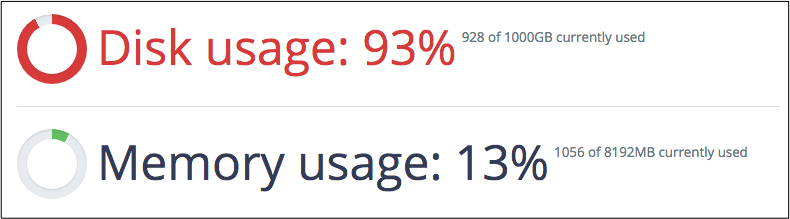 ../../../../../_images/pie.png