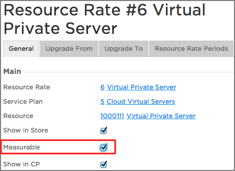 ../../../_images/resource-rate-measurable.png