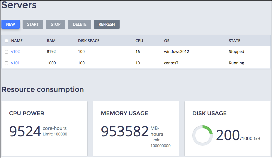 ../../../../../../_images/servers-list-with-counters.png