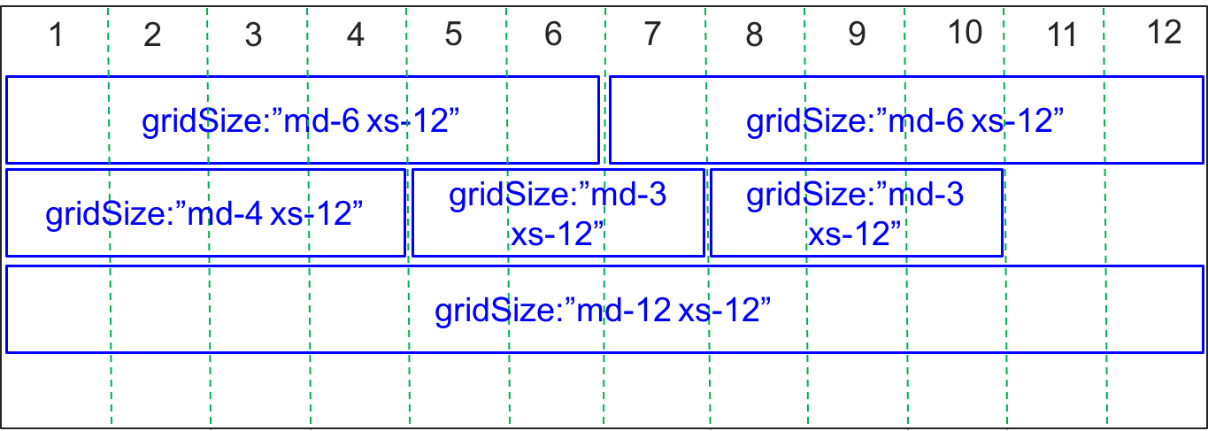 ../../../../../_images/view-profile-group-grid.png