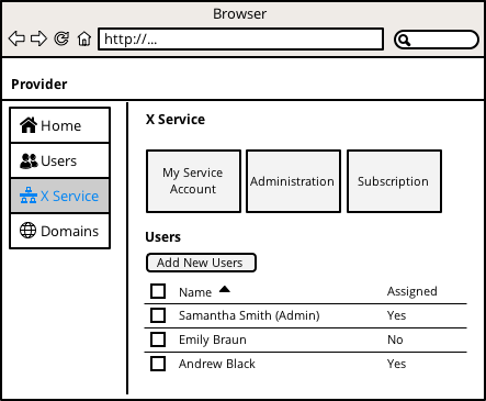 ../../../../../_images/main-service-users.png